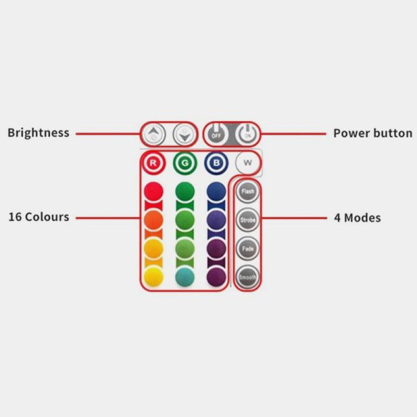 AYOJA Glowy Organizer