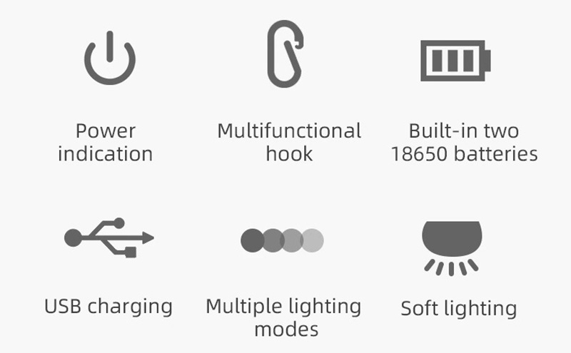 LITXPLOR 230 Hours Camping Flashlight 02