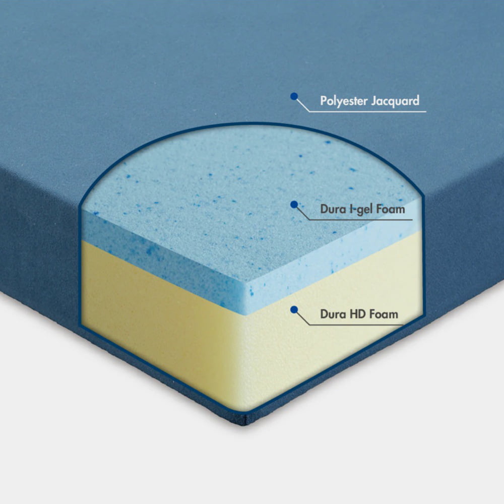 LuxTrifoam 4in Tri Fold Memory Foam Mattress 04