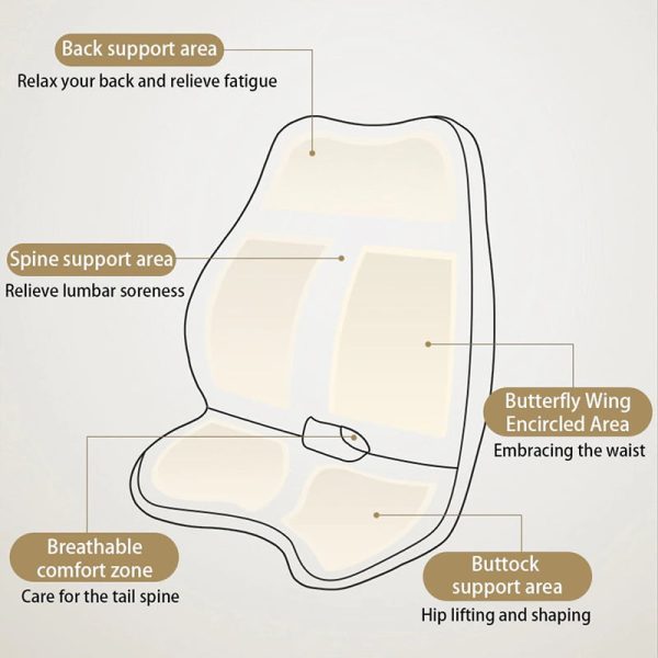 RICESOUP Car Back Support