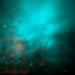 ASTROVIS Galaxy Light Projector