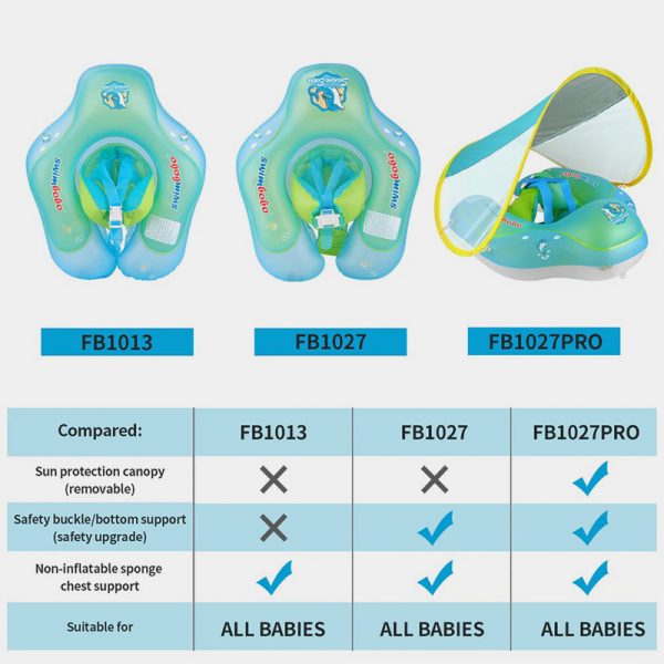 SWIMBO Baby Floating Ring