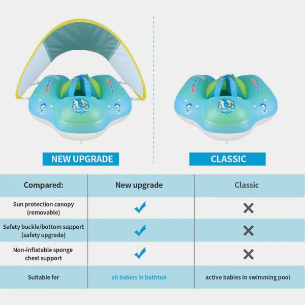 SWIMBO Baby Floating Ring