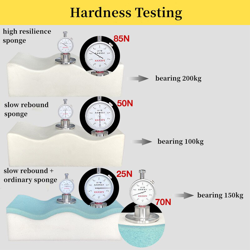 BBLOZ POST SURGERY BBL PILLOW 02