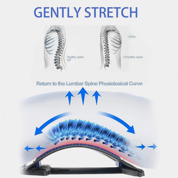 MYSTRETCH Multilevel Lumbar Traction Cushion
