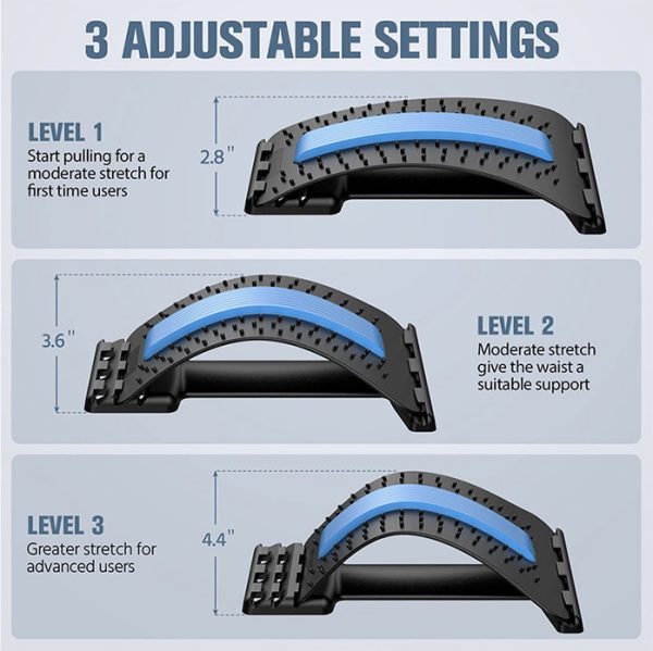 MYSTRETCH Multilevel Lumbar Traction Cushion