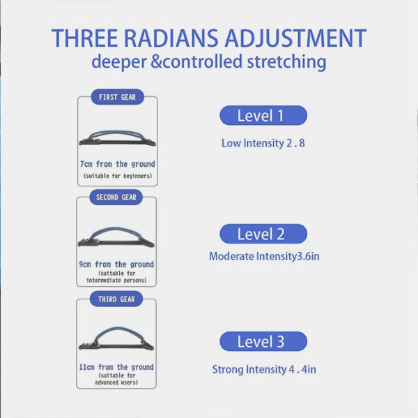 MYSTRETCH Multilevel Lumbar Traction Cushion