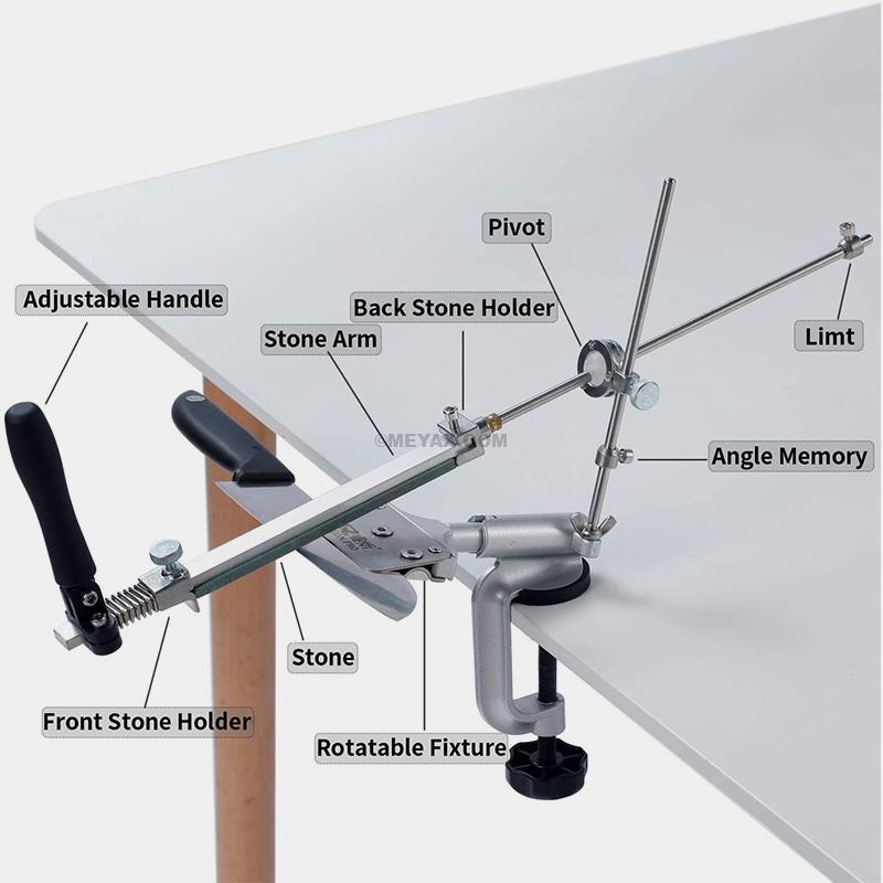 RXN PRO RX009 Knife Sharpener 5 RXN PRO RX009 Knife Sharpener 10