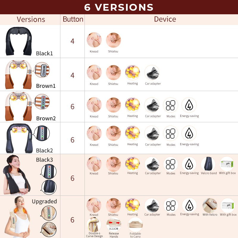 JINKAI U Shape Electrical Massager 01