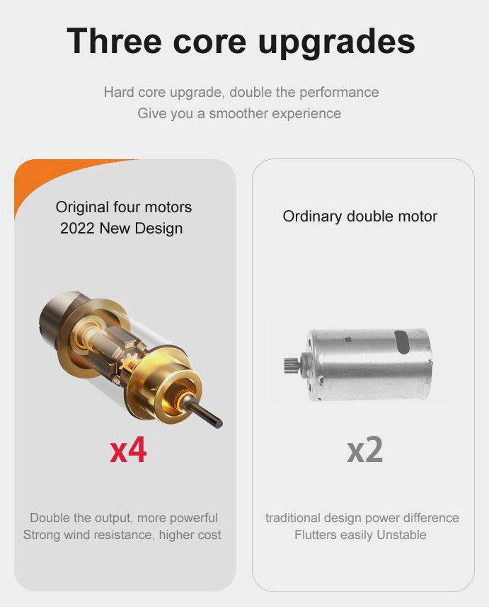 V17 2.4G RC Drone 07