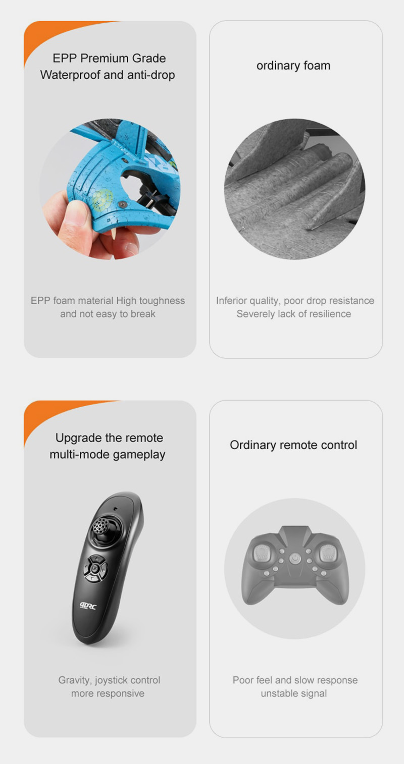 V17 2.4G RC Drone 08