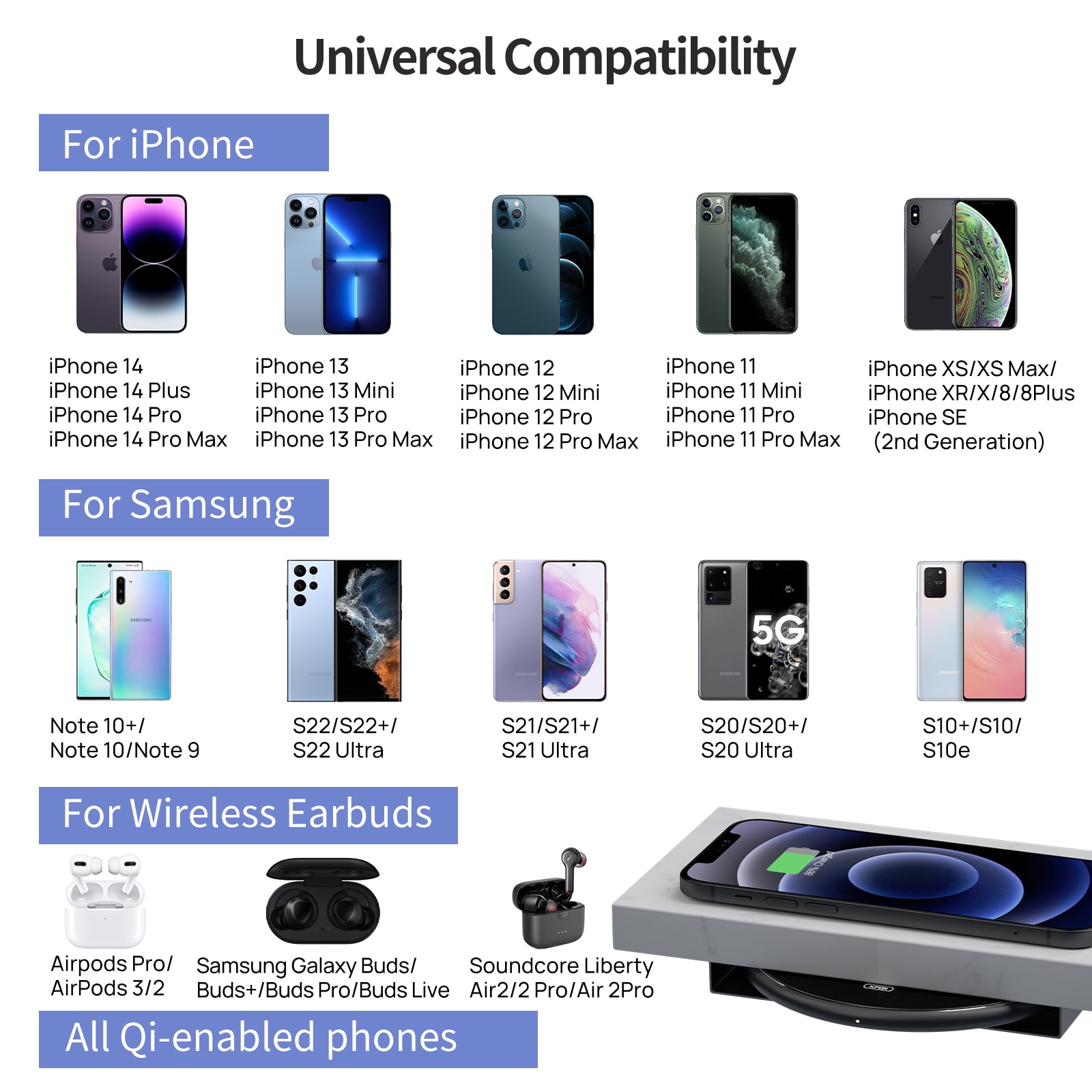 KPON Invisible Wireless Charger Hidden Long Distance Wireless Phone Charger Under Desk QI 10W Furniture Wireless Charging Pad