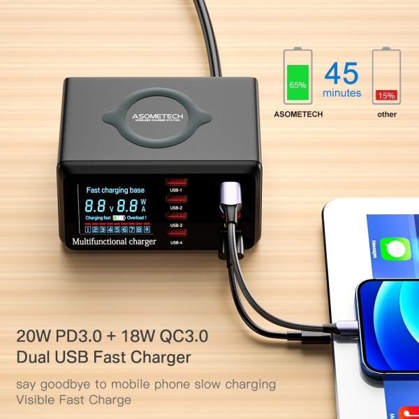 ASOMETECH 100W 8 Ports USB Charger Station