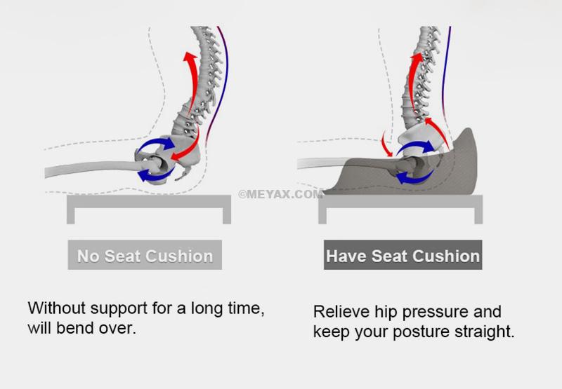PLATEX X Large Orthopedic Latex Seat Cushion 04