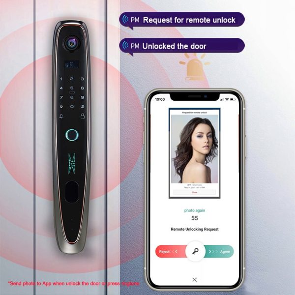 SMARTGUARD Wireless Door Lock