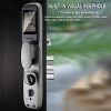 SMARTGUARD Wireless Door Lock