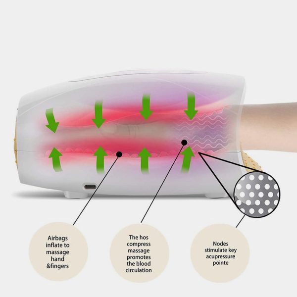 HEALHANDY Smart Electric Hand Massager